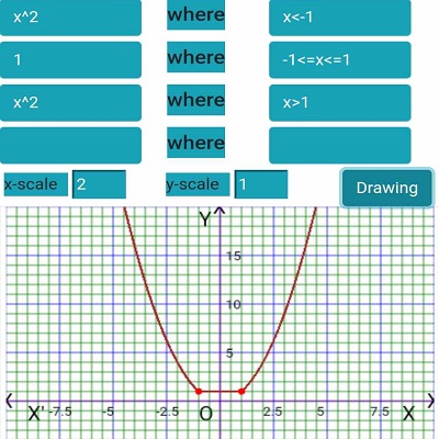 practice piecewise function